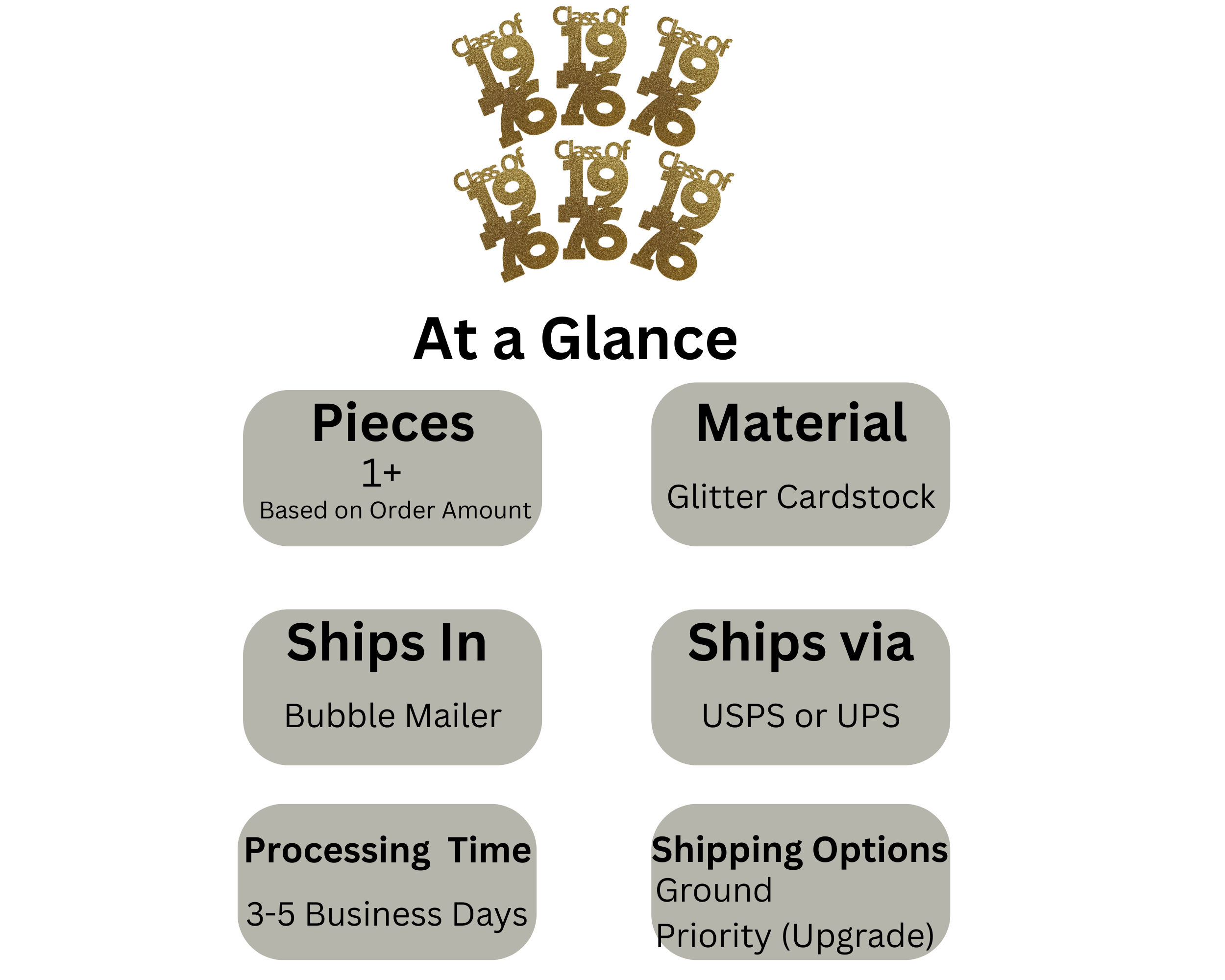 Class reunion tag at a glance showing design details and quality