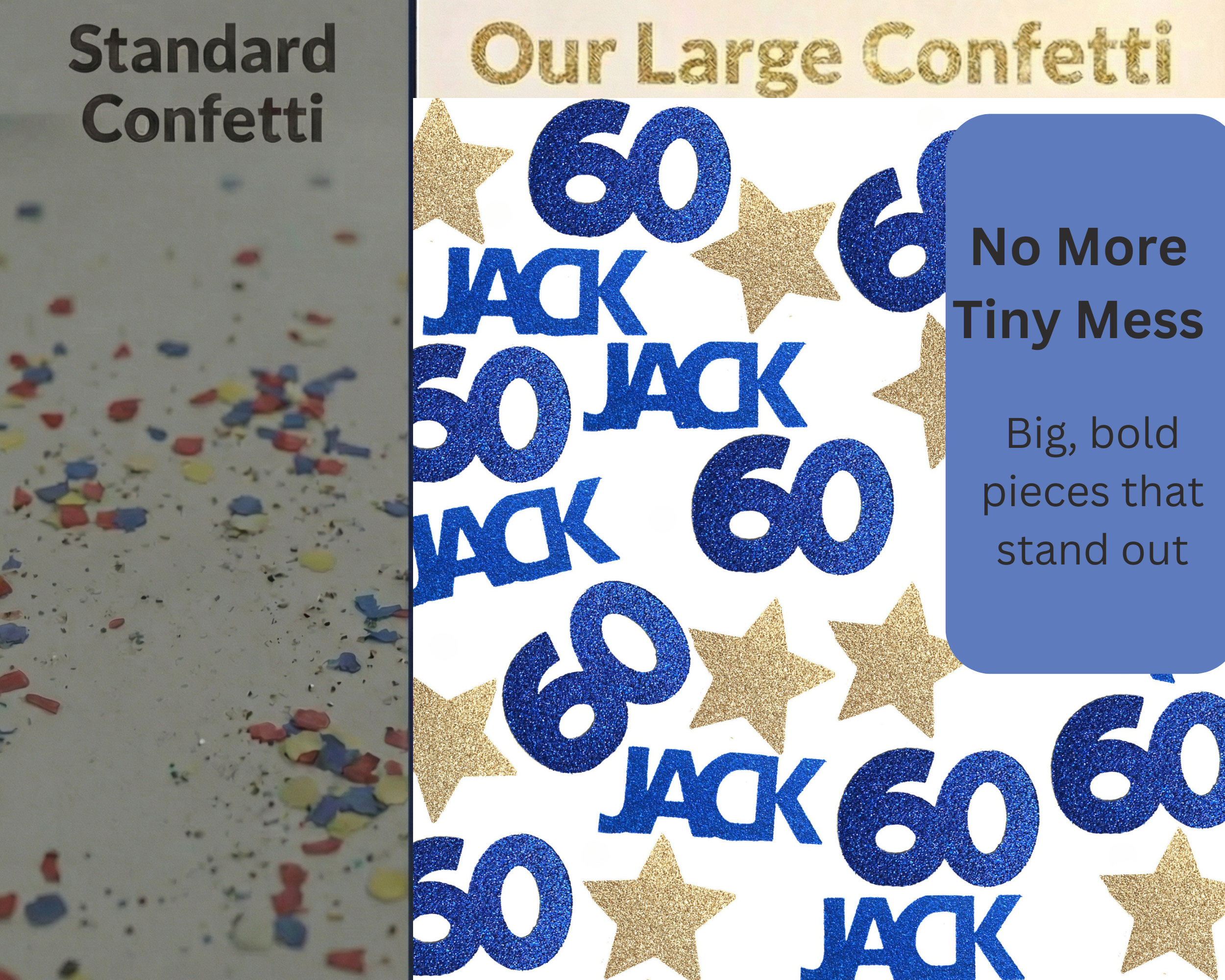 Comparison of 60th birthday confetti versus plain confetti showing themed design quality