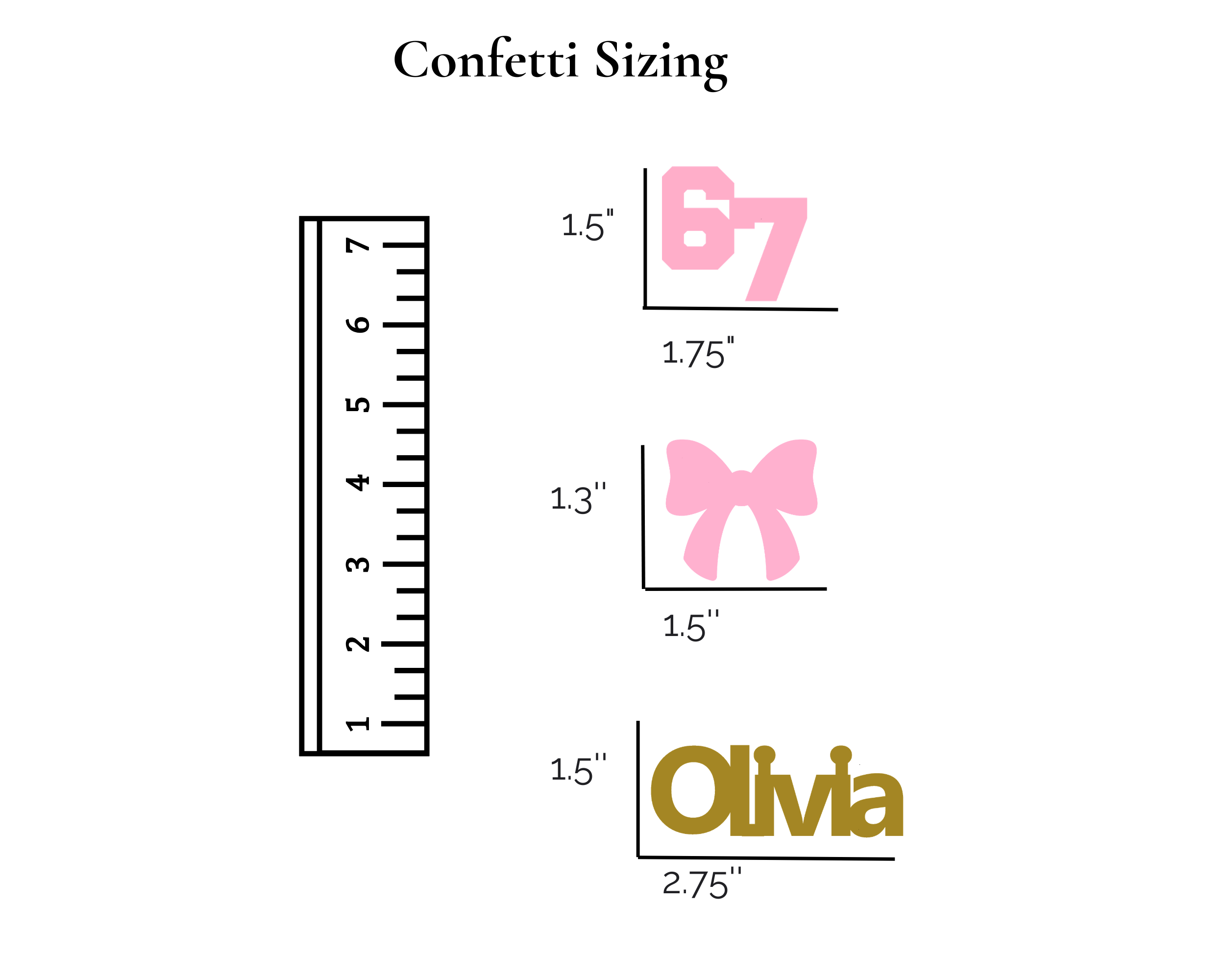 I Was 6 Now I'm 7 confetti sizing guide showing different confetti piece sizes