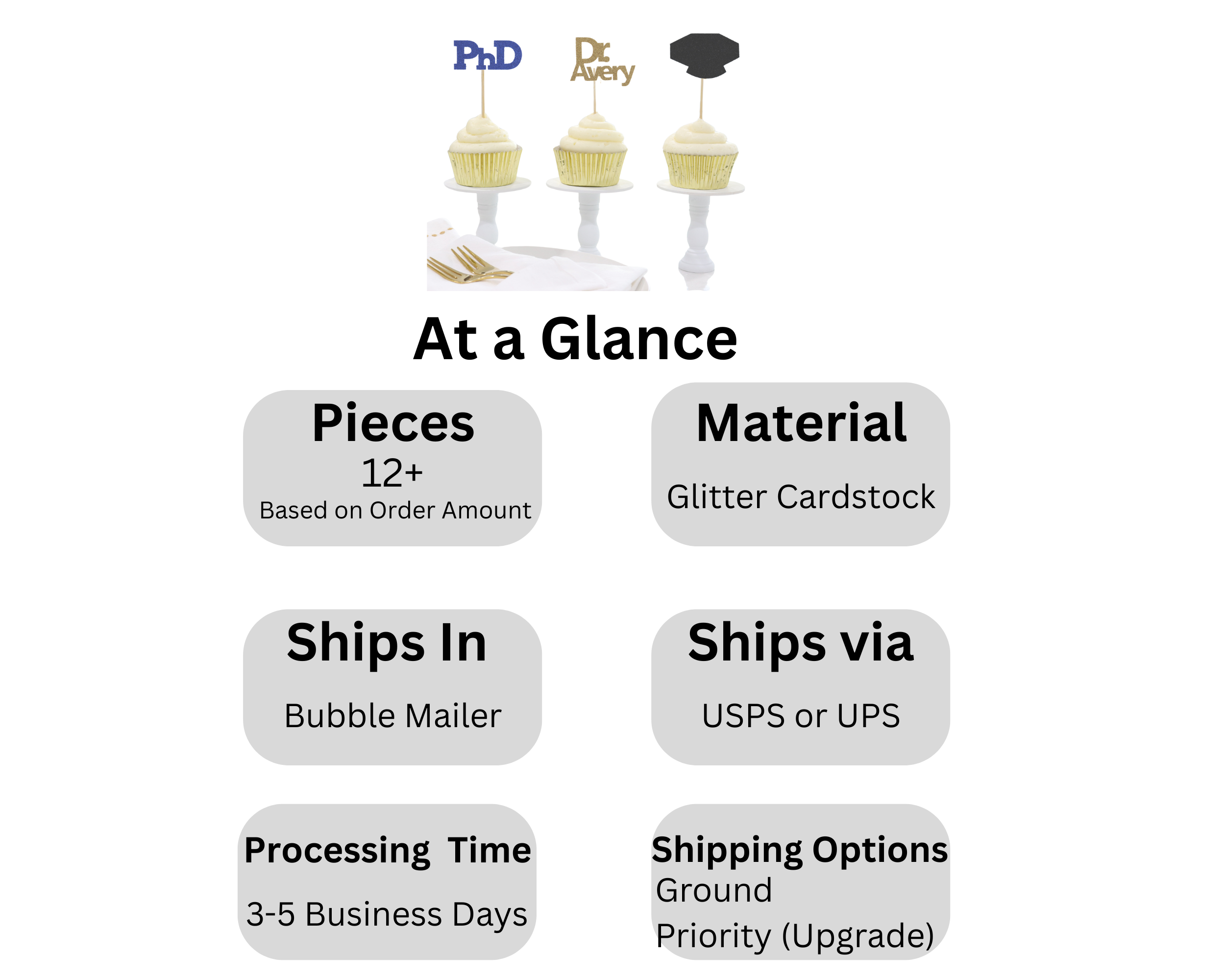 PhD cupcake topper at a glance featuring personalized name and doctorate design