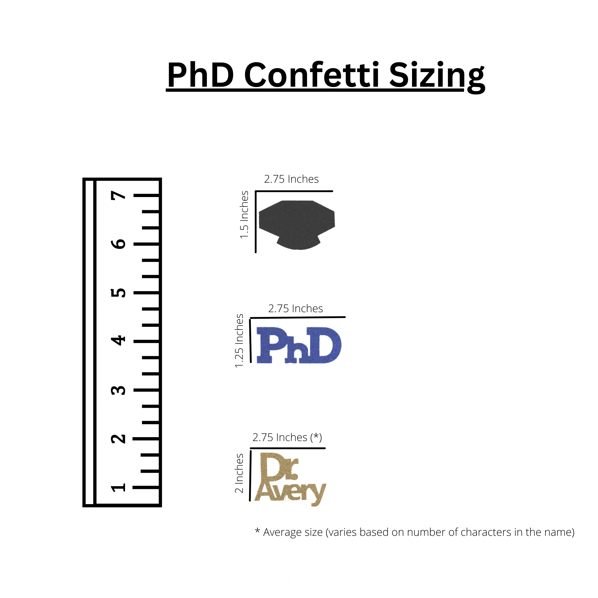 PhD custom name confetti sizing guide showing different confetti piece sizes